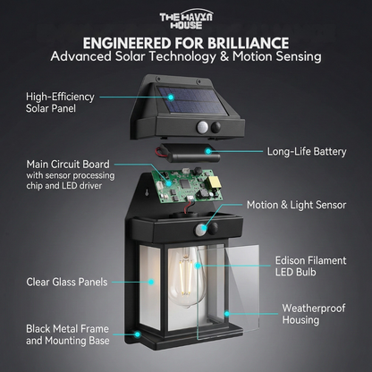 LED Solar Wall Lamp | Outdoor